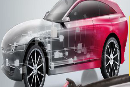 Automotive Ethernet