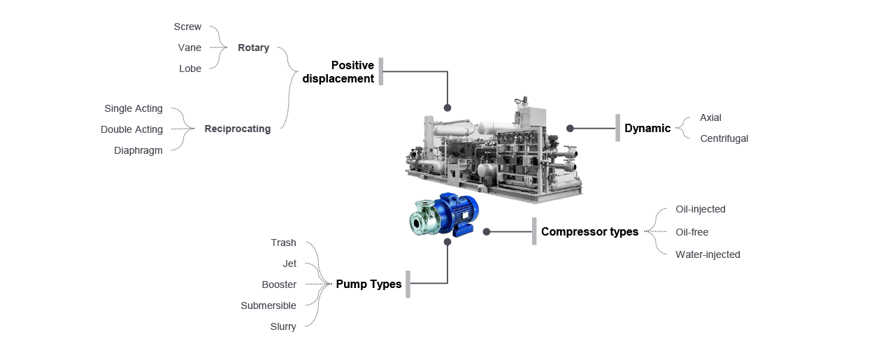 210830_Website Mindmaps_FutureBridge Industrial-6