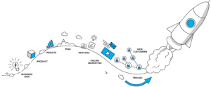 FutureBridge_Impact