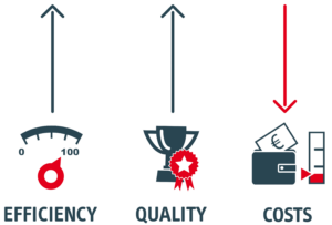 FutureBridge_challenges
