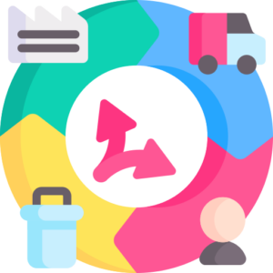 FutureBridge_circular economy