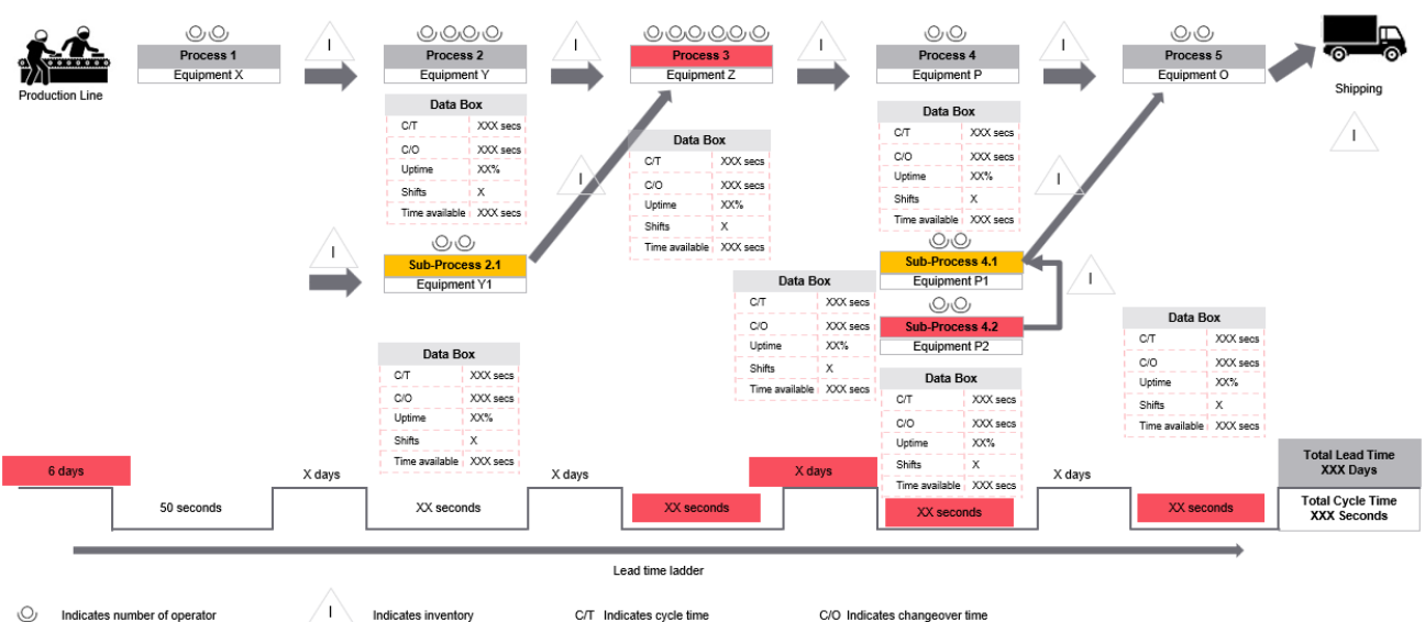 FutureBridge_product line strategy