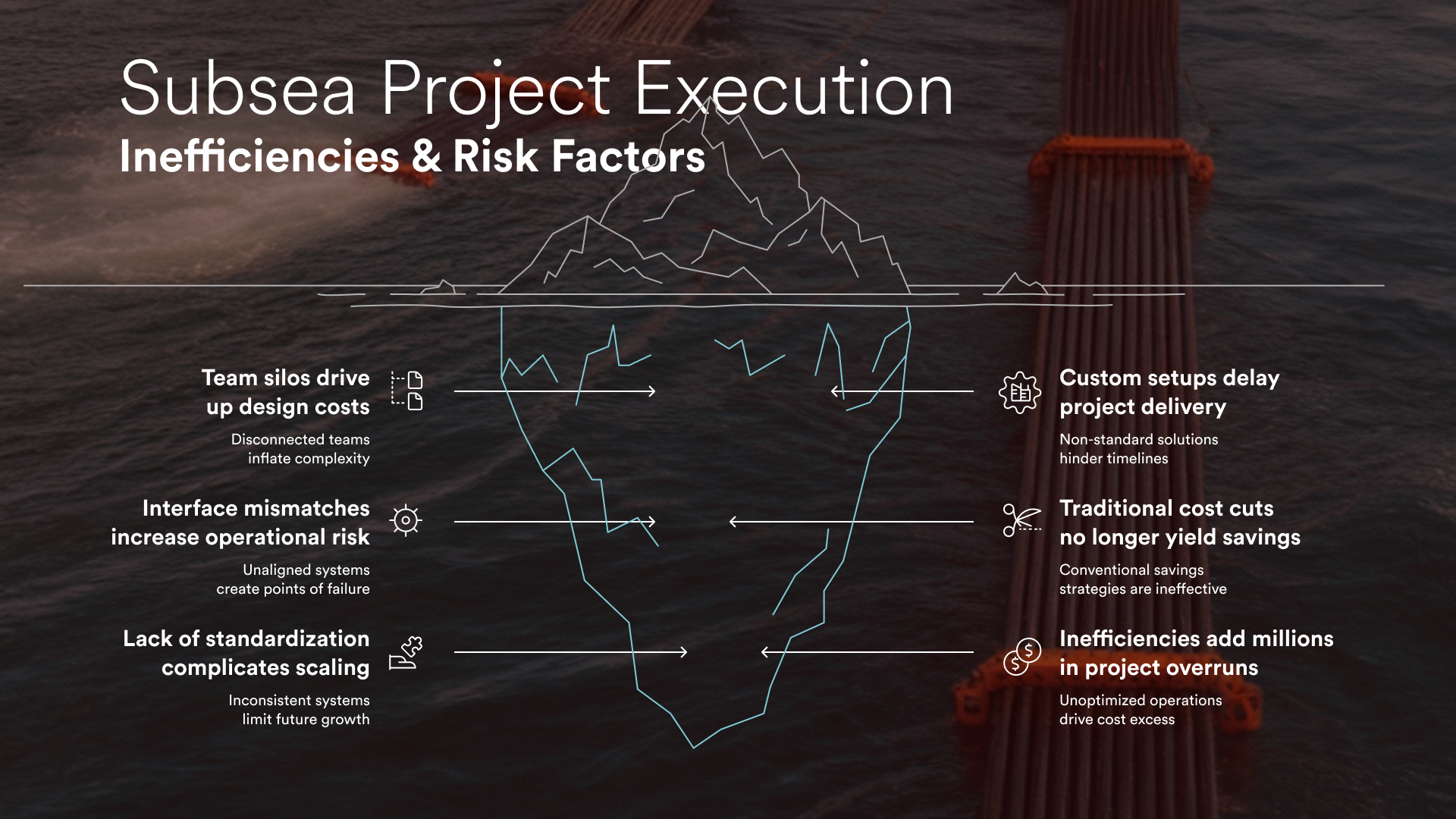 FutureBridge_subsea Project Inefficiencies and Risks