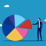 FutureBridge_investment