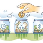 FutureBridge_Margin Resilience Enhancement