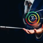 FutureBridge_tech risk