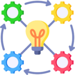 FutureBridge_interoperability